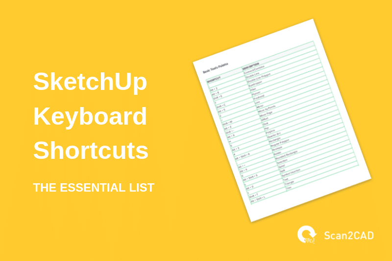 List Of Keyboard Shortcuts Pdf